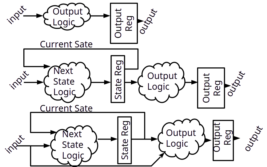 reg_output20240326194726.png