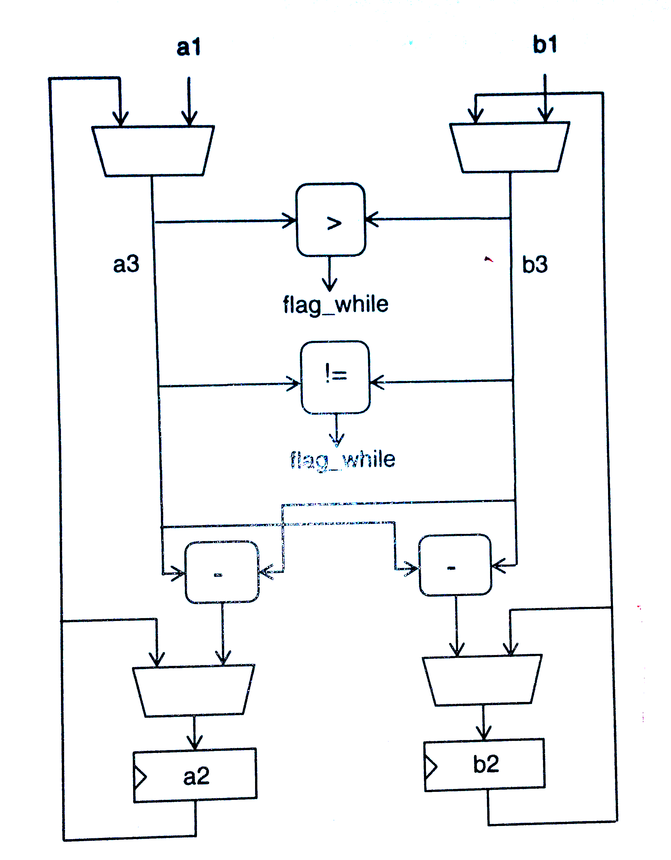 Lecture04__Ch3_Ch4_Implementation