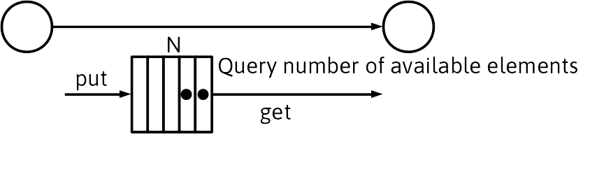 the Lecture04__Ch3_Ch4_Implementation